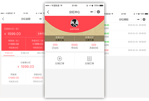 团队分红